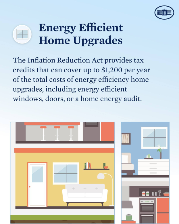 Plakat mit dem Titel "Energieeffiziente Hausumbauten" mit Listen von Steuervergünstigungen für energieeffiziente Hausverbesserungen wie Fenster, Türen und Audits, mit Bildern eines Hauses, einer Couch, einer Lampe, eines Schranks und einer Blume.