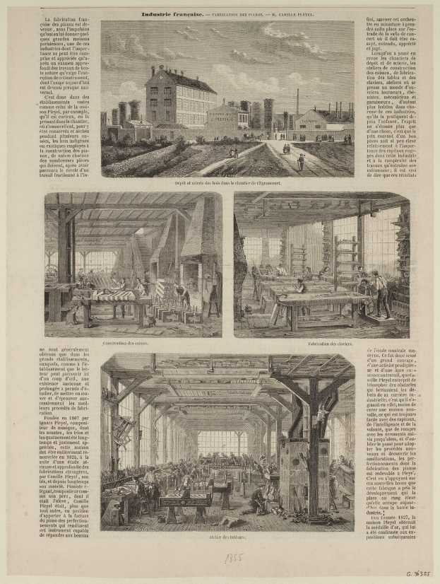 Eine alte Buchseite mit einer Zeichnung einer Fabrik, einschließlich Gebäuden, Menschen, Tischen und anderen Gegenständen, begleitet von Text.