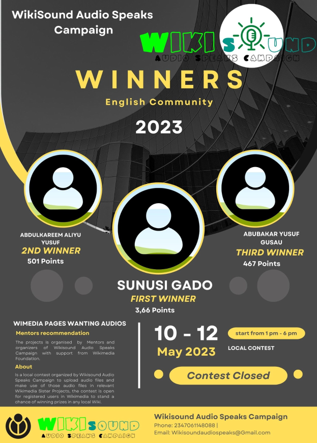 Buntes Plakat für die Wikisound Audio Spricht Kampagne mit einem blauen Hintergrund, gelben und weißen Text und Bildern von lachenden Menschen, die die Gewinner feiern.