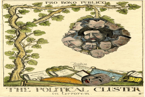 Ein Plakat mit einem zentralen Baum, umgeben von Gesichtern von Menschen, mit dem Text "Der politische Cluster im Terrorismus" unten.