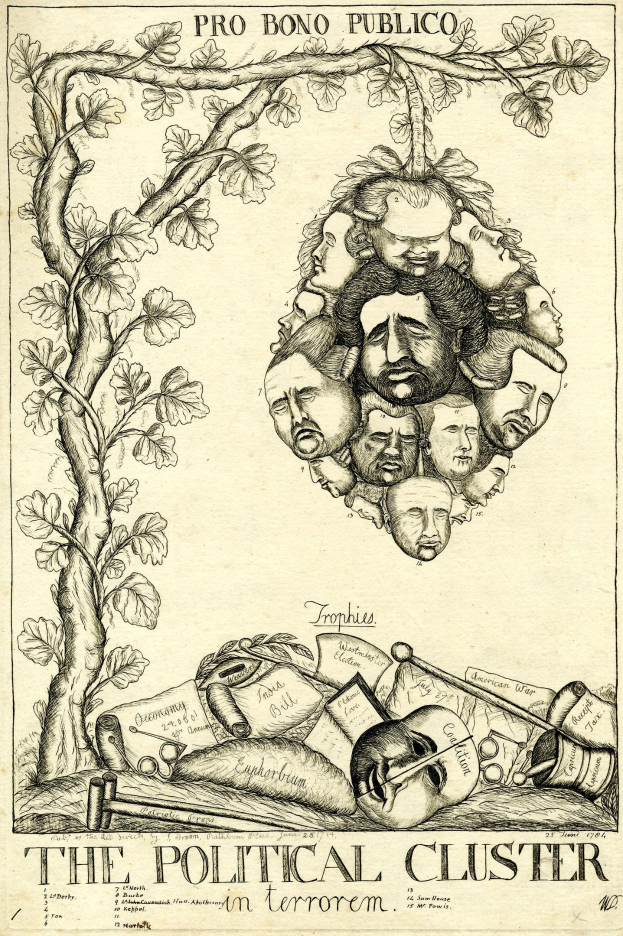 Ein Plakat mit einem zentralen Baum, umgeben von Gesichtern von Menschen, mit dem Text "Der politische Cluster im Terrorismus" unten.