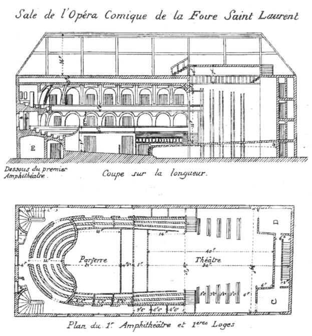 Ein detailliertes architektonisches Zeichnung eines Amphitheaters mit zahlreichen Fenstern neben einem Grundriss eines Theaters, der Sitzreihen, Bühnenplatzierung und Abmessungen zeigt.