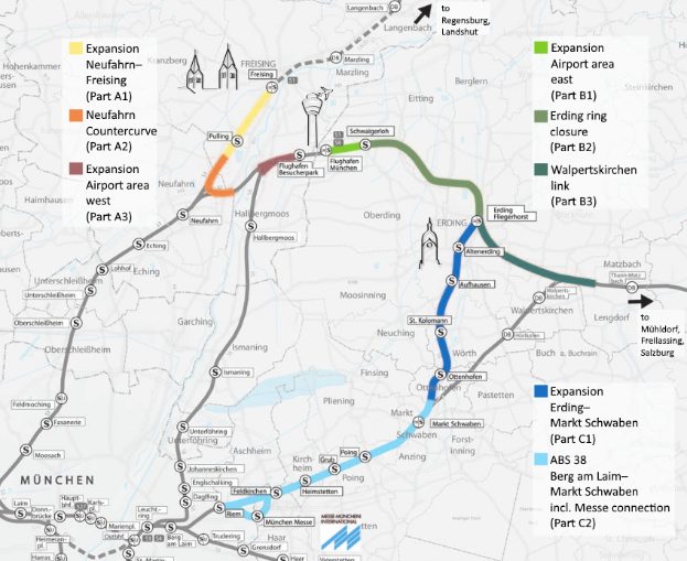 Eine detaillierte Stadtkarte, die eine Zugroute von München nach Frankfurt hervorhebt, zeigt Haltestellen, umliegende Bereiche und Text mit Informationen über die Länge des Zugs, die Entfernung und Sehenswürdigkeiten.