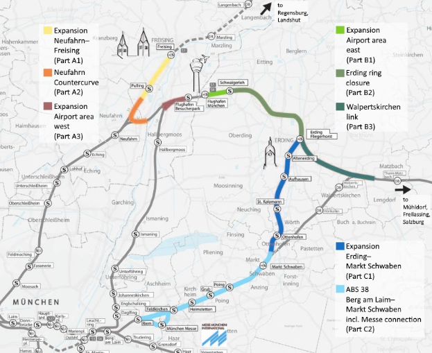 Ein detaillierter Stadtplan mit einer hervorgehobenen Bahnroute von München nach Frankfurt, der Haltestellen und die Umgebung zeigt, sowie zusätzliche Bahninformationen enthält.