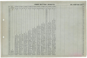 Eine Tafel mit handgeschriebenem Text und Zahlen, die wahrscheinlich das Ergebnis eines Spiels anzeigt.