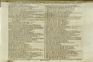 Eine alte, vergilbte Buchseite aus einem Handelsbericht von 1805, die eine sauber handgeschriebene Liste von Handelsdetails in Schreibschrift zeigt, die in Abschnitte mit Händlernamen, Daten und Preisen unterteilt ist.