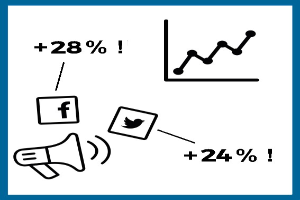 Mediaplus erhält Bosch-Medienkonto für 38 Länder